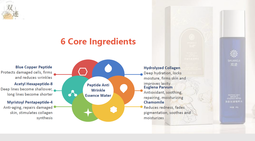 Skincare